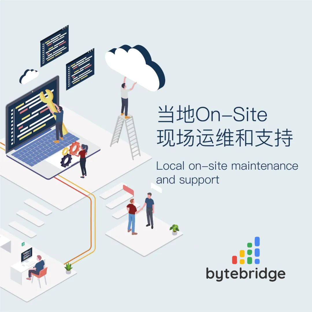 评估、挑选合适的q维理服务需要考虑的七大要? loading=