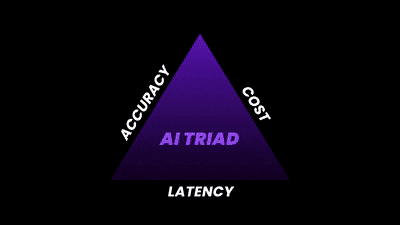 Token 生成优化——低成本与高效能q